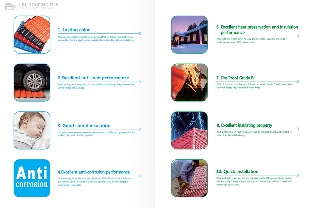 Shaoxing Hongbolang Building Materials Technology Co., Ltd.